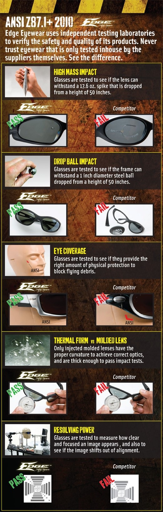 edge-ansi-poster.jpg